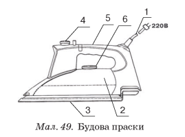 Праска